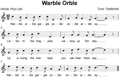 PLW_Notatoin_Warble-Orble